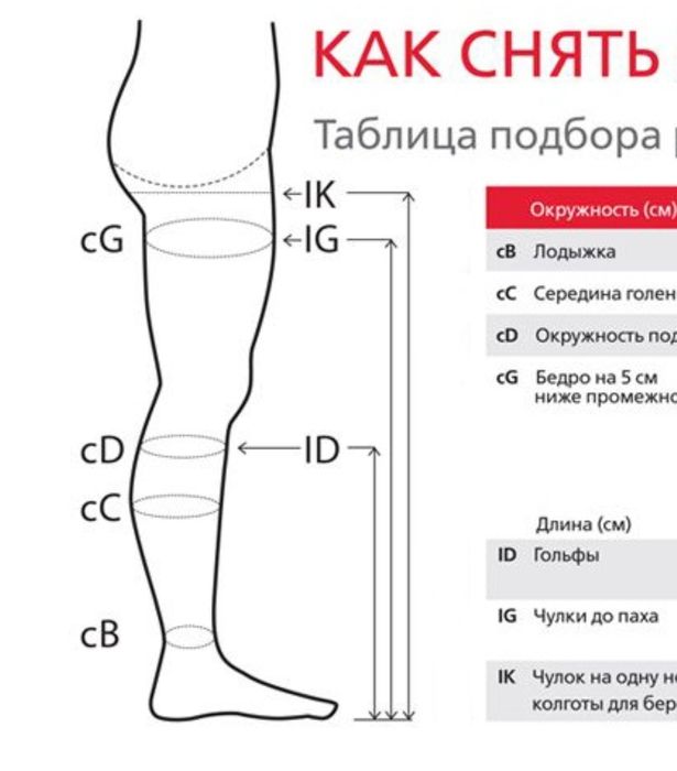 Компресійні панчохи Belsana Classic E 2 клас