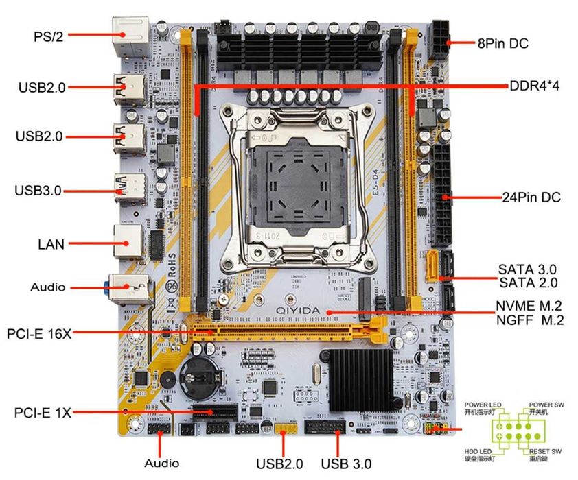 Комплект Материнская плата Qiyida E5D4, 2650 v4, 16 Гб DDR4, M2 128 ГБ