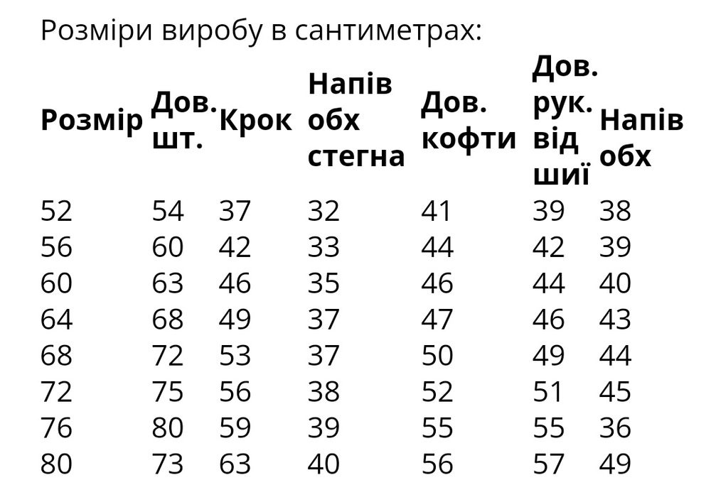 Дитячий якісний костюм!! Тканина двонитка