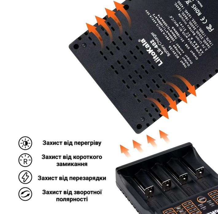 Зарядний пристрій Liitokala Lii 402