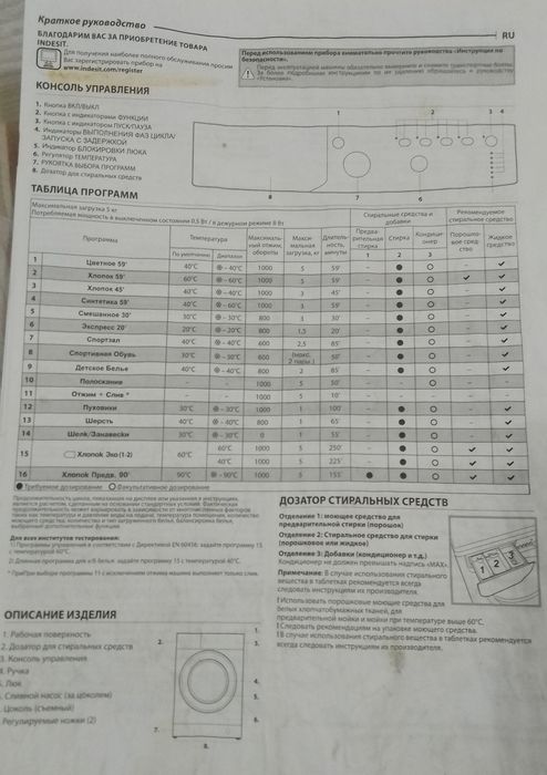 Стиральная машина indesit 2150W ua