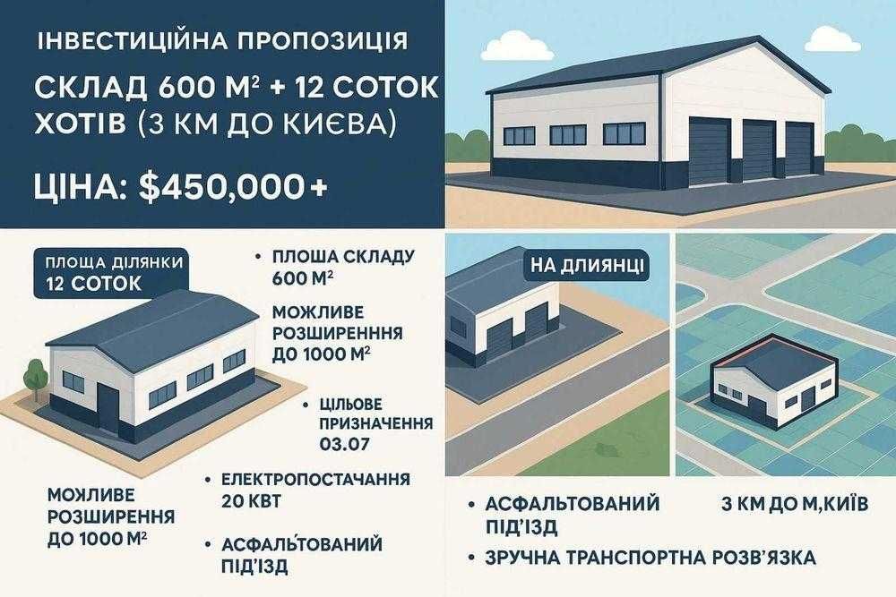 Сучасний складський комлекс 600-1000м.кв.Земля 03.07.Чабани-Хотів.БЕЗ%