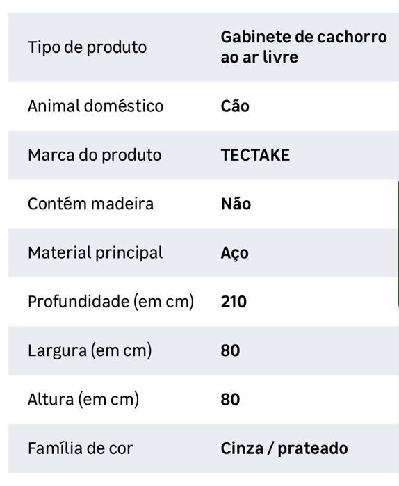 Parque/grade para cães
