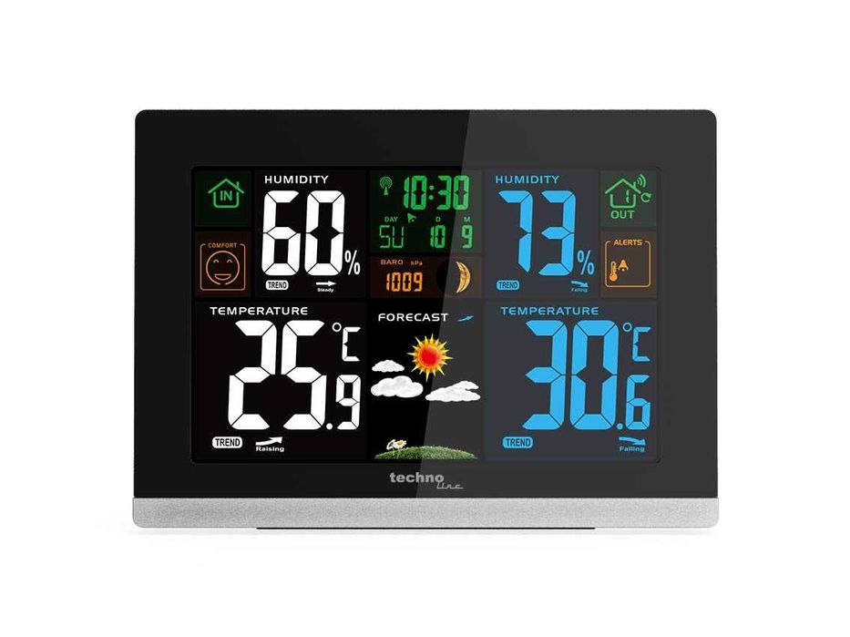 метеостанція Technoline WS 6462 температура вологість тиск радіогодинн