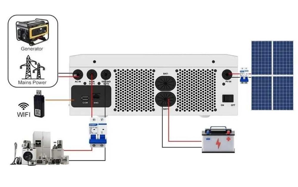 Гібридний інвертор POWLAND ISolar-SMS-5KW-P-24V WIFI, 24В, 5 кВт