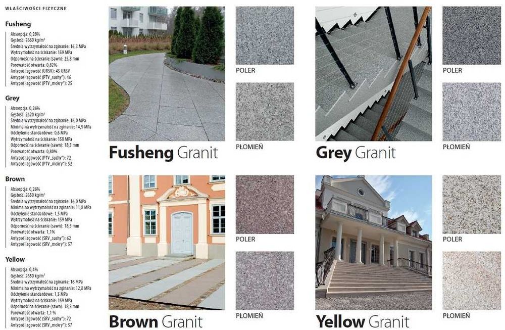 Granit - płytki, stopnice / Różne wykończenia i formaty. Taras, schody