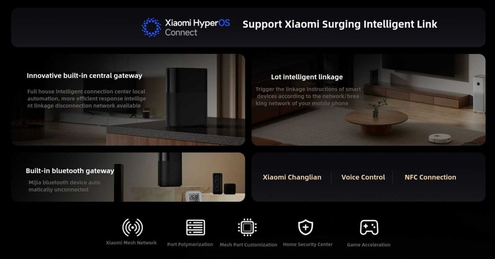 Xiaomi BE3600 Pro роутер Wi-Fi 7 2.5G
