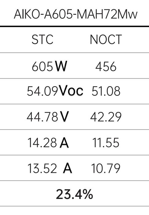 AIKO Ntype 605W painel fotovoltaico monocristalino pv 600W 610W