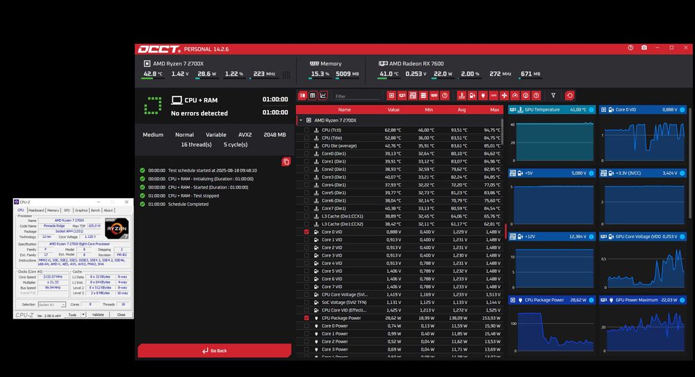 PC Ryzen 7 2700X, 32Gb RAM, RX7600