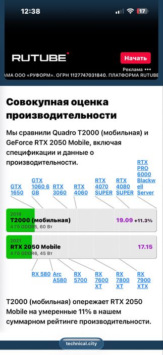 Игровой ноутбук станция Dell nvidia t2000 мощней 2050 intel i5
