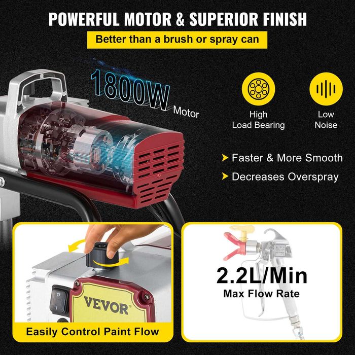 [NOVO] Máquina de Pintura / Pulverização Airless • 1800W