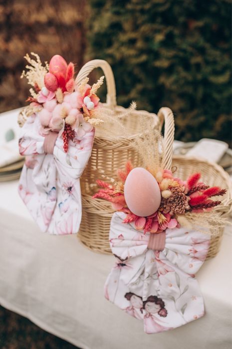 Великодній кошик