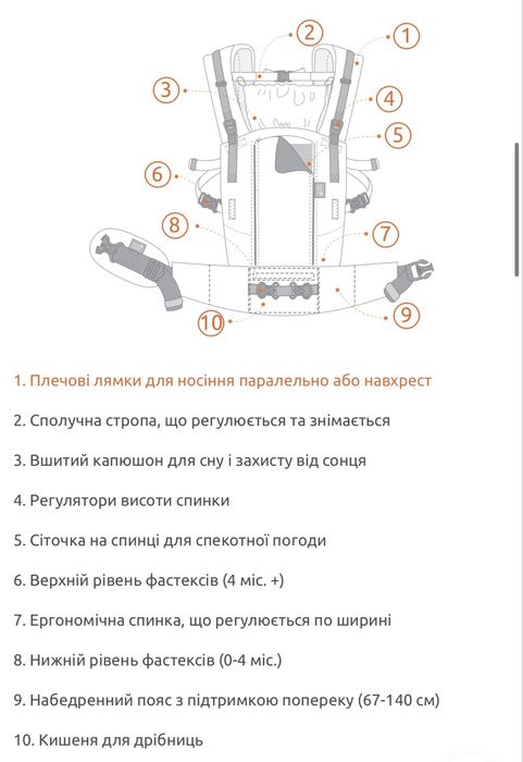 Ерго-рюкзак Love and Carry One з народження