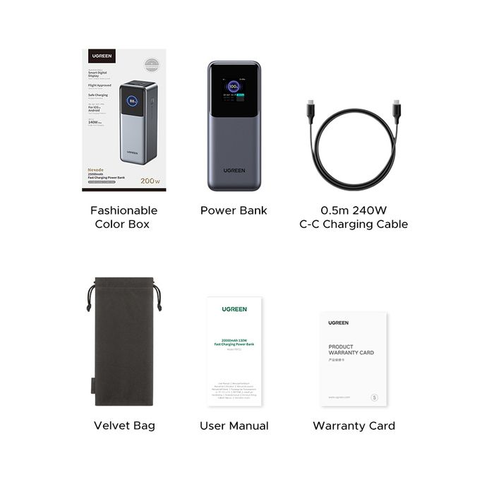 Повербанк 200W UGREEN 25000mAh Nexode PB722 з кабелем Power Bank Вт Нові, Запаковані