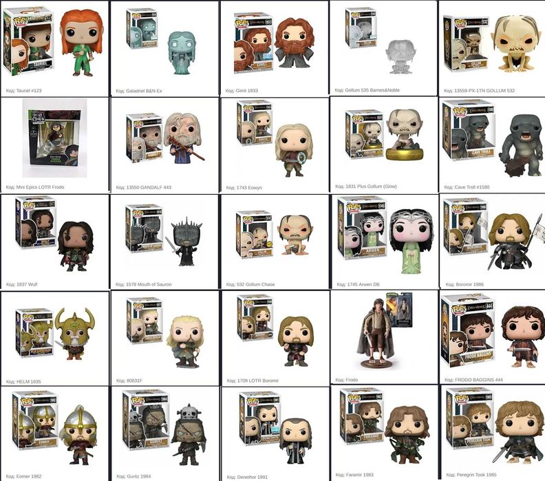 Фігурки Funko світів Lord of the rings, Game of Thrones,Potter,Witcher