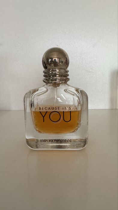 Парфуми Armani, Dior, Prada