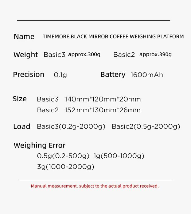 Ваги для кави Timemore Black Mirror Basic 3