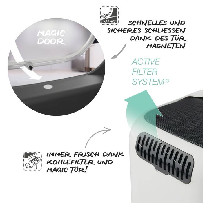 Закритий туалет для котів з фільтром Rotho MyPet Cat Toilet Biala ECO