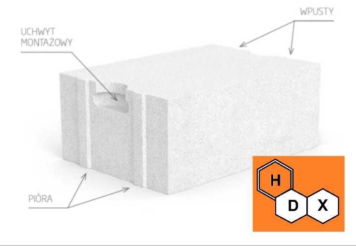 Beton komórkowy, gazobeton, suporex, belit, pustak, Ytong, Solbet,