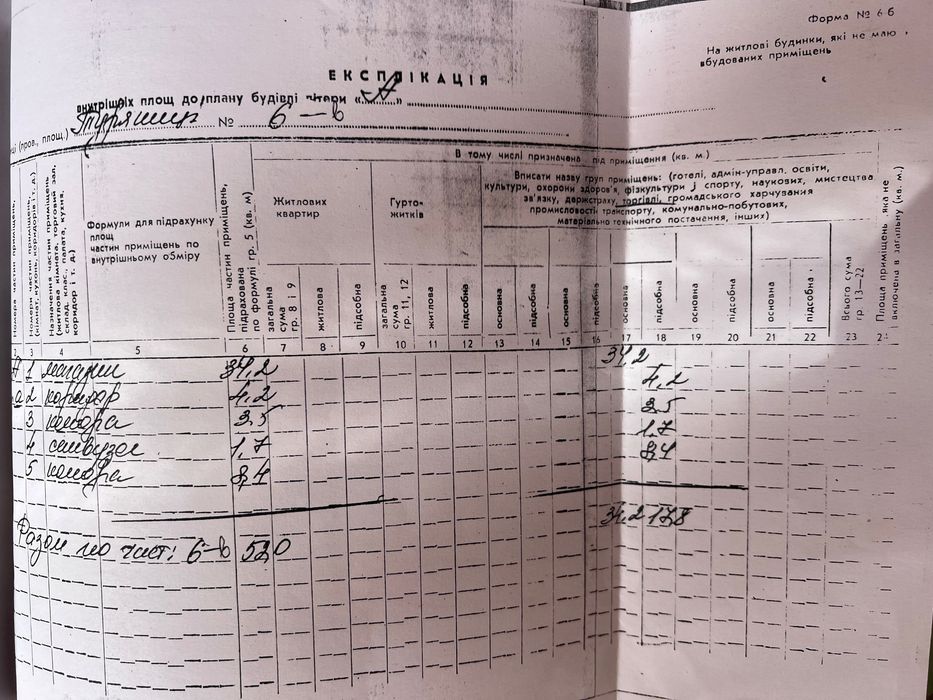 Комерційне приміщення Чоп