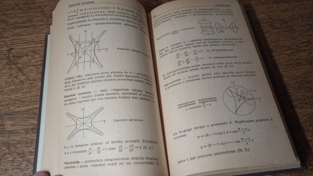 Mały słownik matematyczny.
