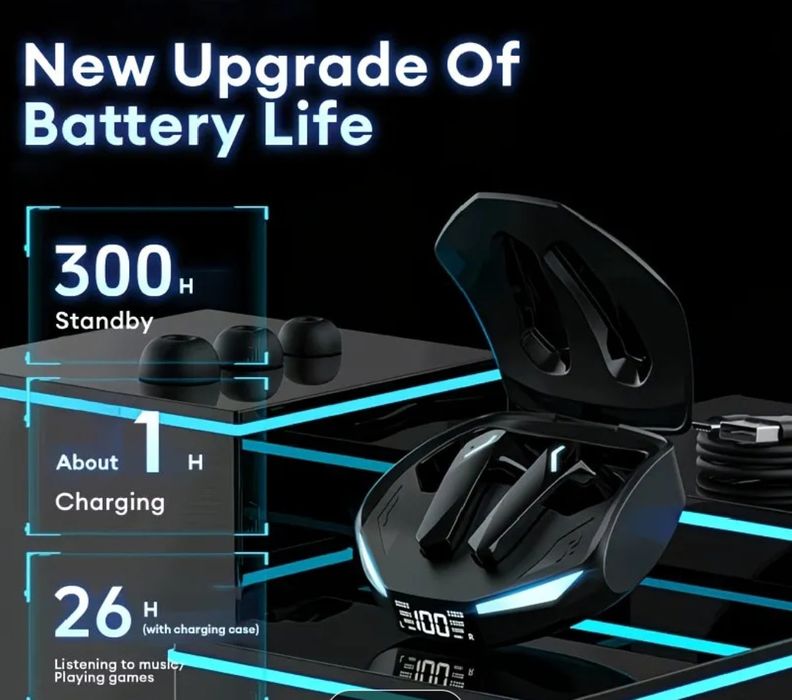 Навушники Lenovo GM2 Pro