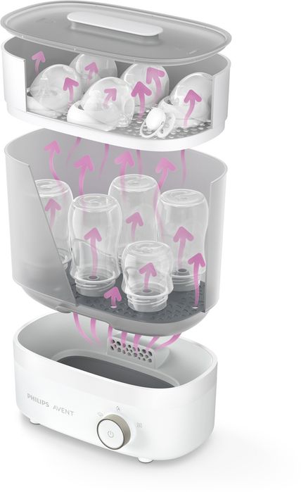 Philips Avent Стерилізація та висушувач пляшечек