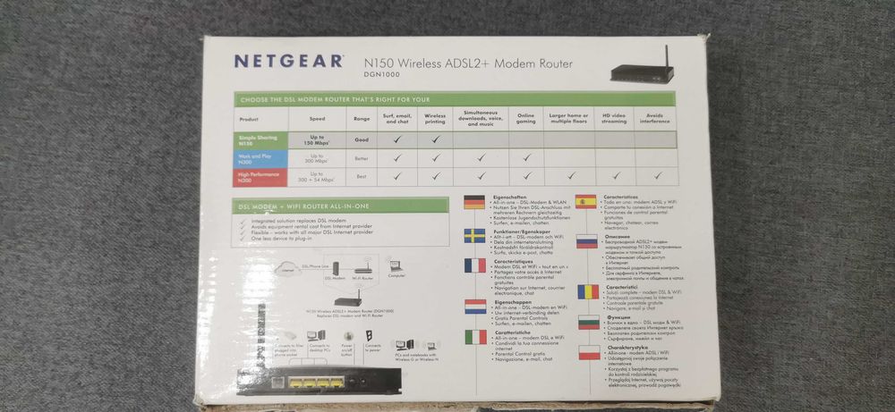 Netgear N150 Wireless DGN 1000