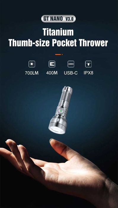 LUMINTOP GT NANO Ліхтар Наключний (700 Люмен 400 Метрів - USB-C)