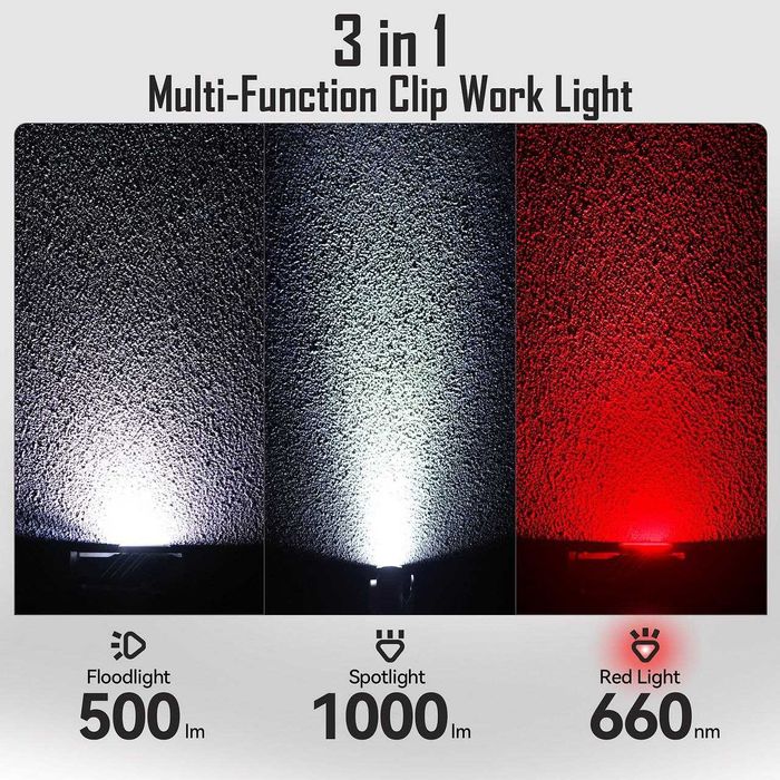 Брелок EDC наключник Sofirn ST10 3в1 з червоним світлом