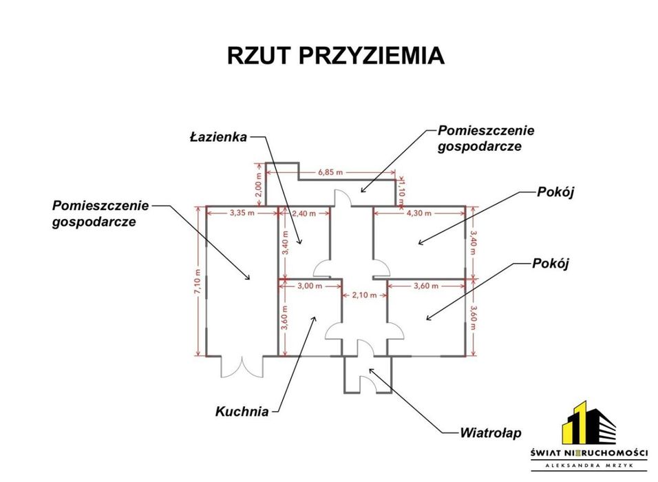 Dom z potencjałem w samym centrum Buczkowic