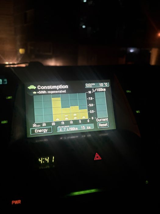 Toyota prius 2 2007