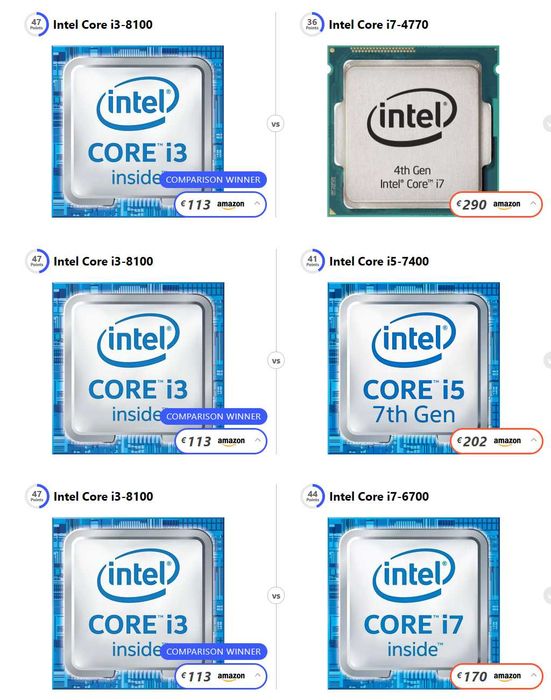 Komputer PC Intel i3-8100 8GB, ssd 512GB win11 grafika gt1030 do gier