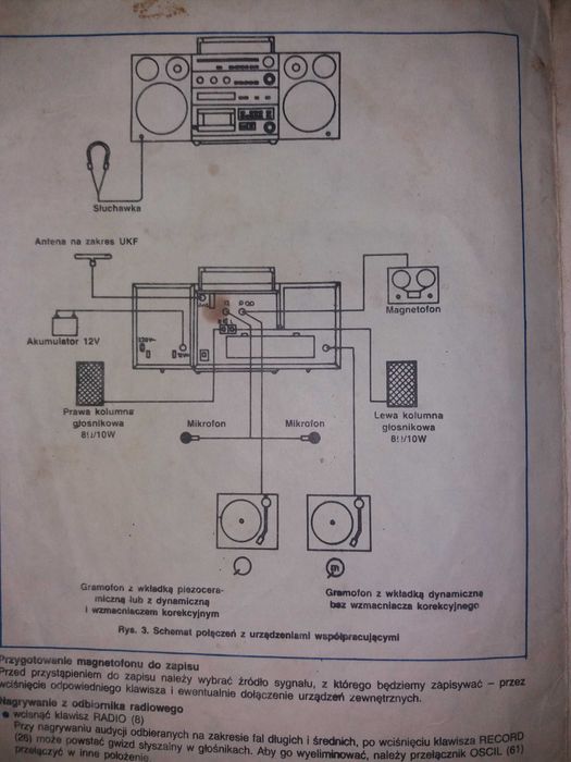 Instrukcja Obsługi Schematy Radiomagnetofon RM820 S UNITRA CONDOR