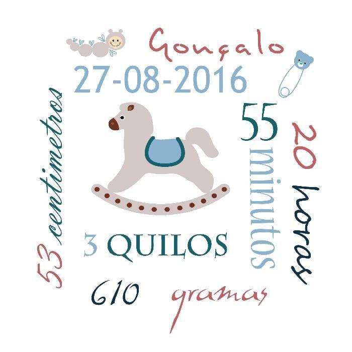 Custom Birth Portrait64729902113795123