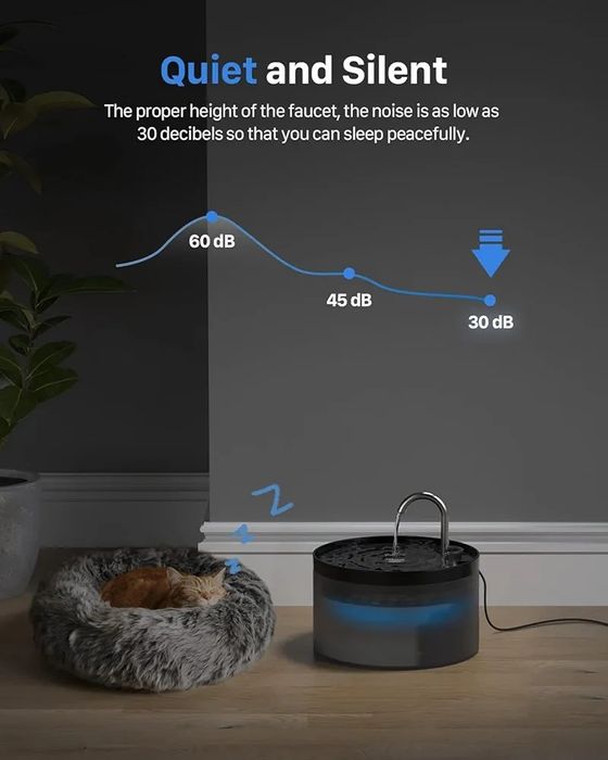 Котячий фонтан GIOTOHUAN 2л з підсвічуванням і тихим насосом