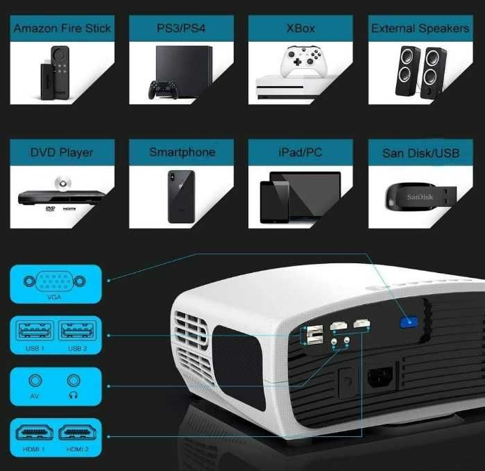 Projetor nativo 1080p WiMiUS S1