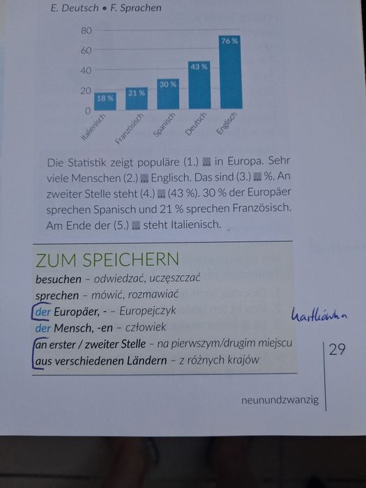 Podrecznik do niemieckiego Trends 2  Gratis dwa ćwiczenia