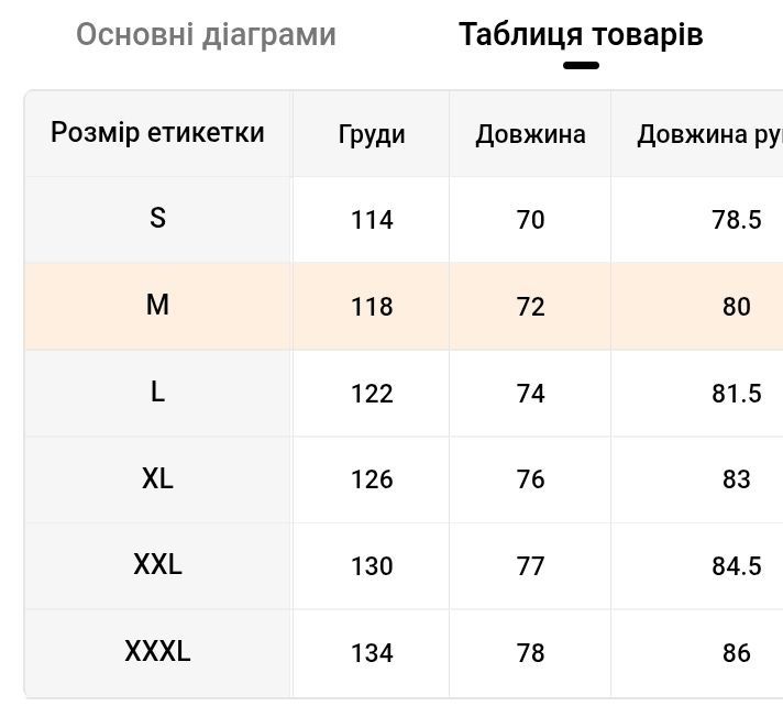 Бомбер з капюшоном, розмір М (48-50),комбінований, легкий та утеплений на флісі.