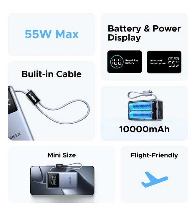 Повербанк 55W UGREEN 10000mAh PB727 з екраном і кабелем Power Bank Вт Новий Оригінал PD QC