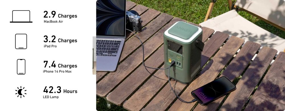 Повербанк Anker 548  60000mAh LiFePO4 60W 192Wh Магазин Гарантія