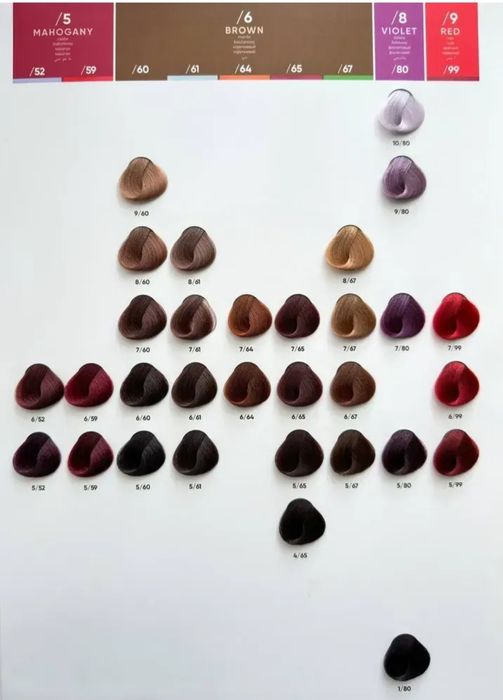 Крем-фарба для волосся Erayba Gamma Hair Color Cream