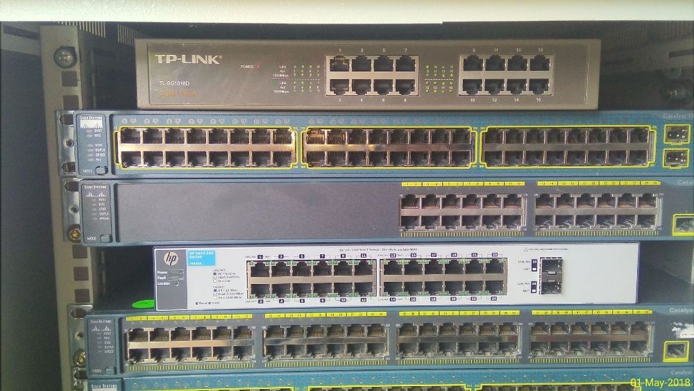 комутатор Cisco Catalyst 2960, PoE