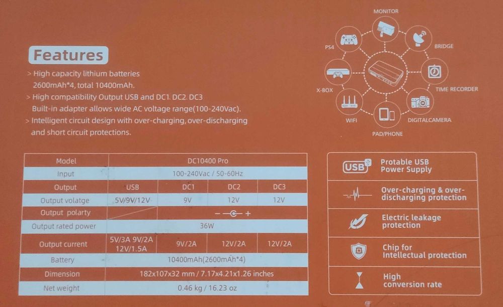 SKE Mini UPS 10400mAh