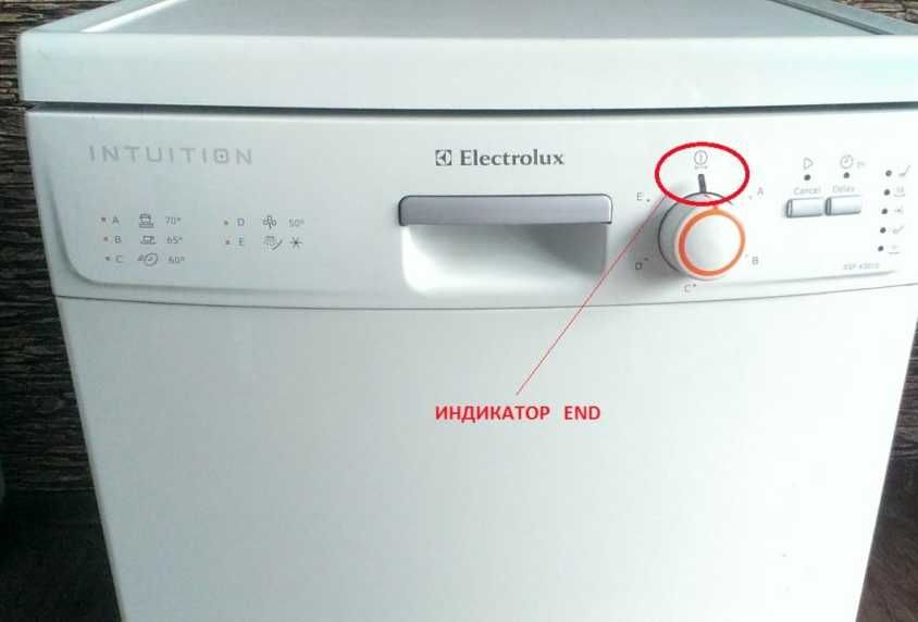 Посудомоечная машина Electrolux intuition. Под ремонт.