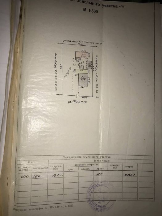 Продам Будинок від власника