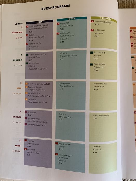 Підручник з німецької В2 EM neu Hueber