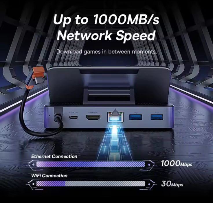 Док-станція Baseus USB C для Steam Deck Nintendo Switch 6 in 1