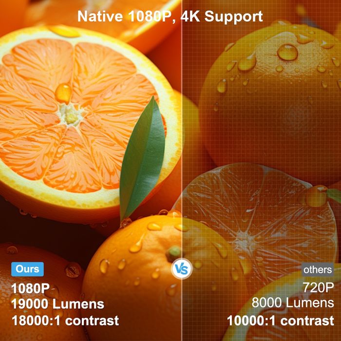 Проектор Thundeal TDA7W 4K Full HD