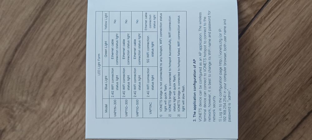 Wzmacniacz WiFi Vonets VAP11G-300 wzmacniacz sygnału bezprzewodowy int